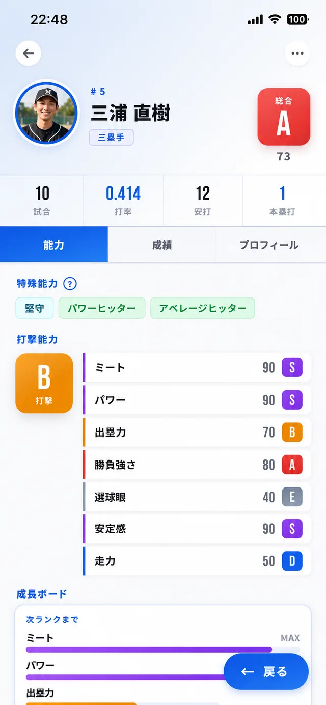 選手カードの能力値画面